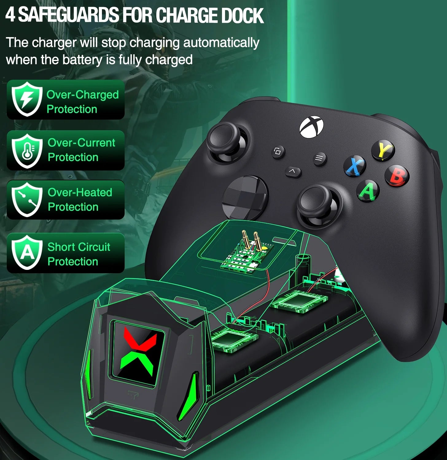 Xbox Controller Charger, Xbox Controller Charging Station with 2*2550Mah Rechargeable Battery Packs for Xbox Series X/S/One X/S/Elite