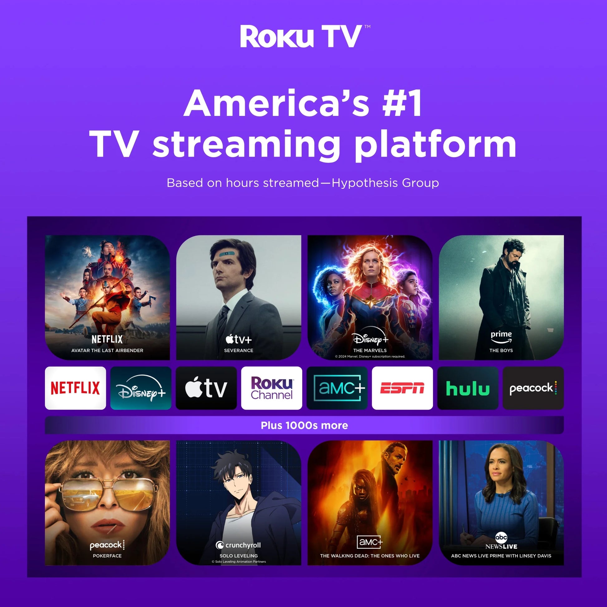 75” Class 4K UHD (2160P) LED Roku Smart Television (100044717)